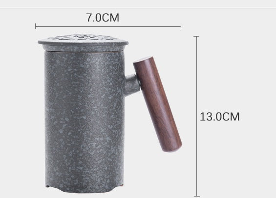 Japanese Mugs With Wooden Handles